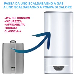 DA ELETTRICO A POMPA DI CALORE